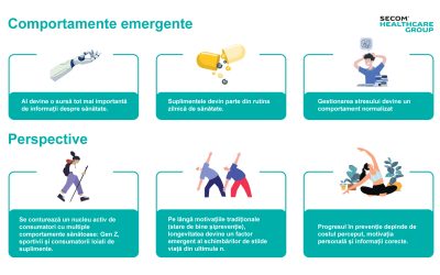 Un sfert din români, sufocați de sărăcie: Nu își permit viață sănătoasă!