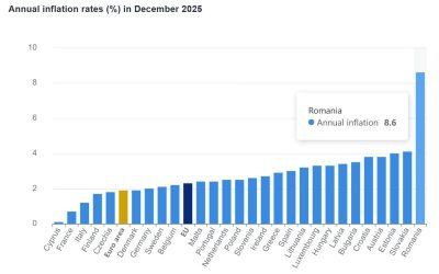 Grindeanu: Românii au trăit cel mai bine în ultimii doi ani Președintele Partidului Social Democrat (PSD), Sorin Grindeanu, a declarat miercuri că cetățenii români au experimentat „cel mai bun nivel de trai din istorie” în 2023 și 2024