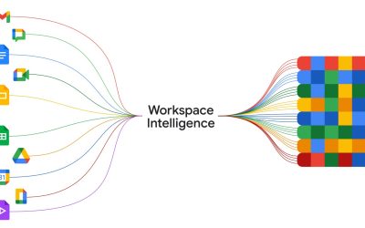 Google Cloud lovește puternic: IA agentică și noi TPU-uri pentru afaceri