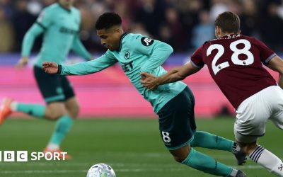 West Ham United vs Wolves: Duel incendiar în Premier League!