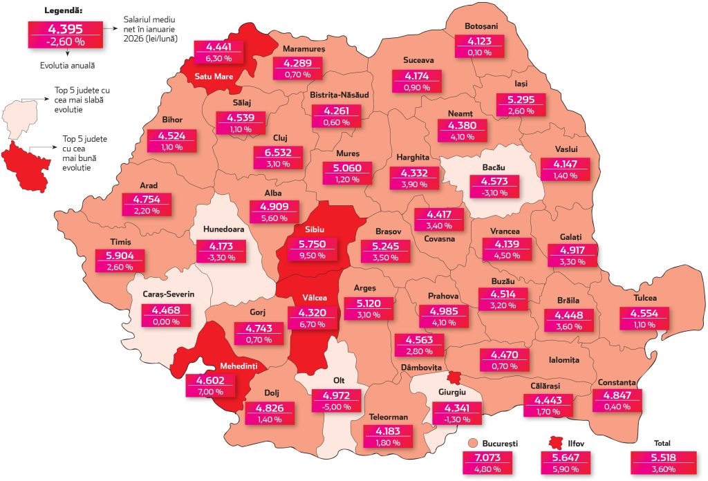 Harta salariilor în 2026: Giurgiu, Bacău, Hunedoara și Olt, cu venituri în scădere