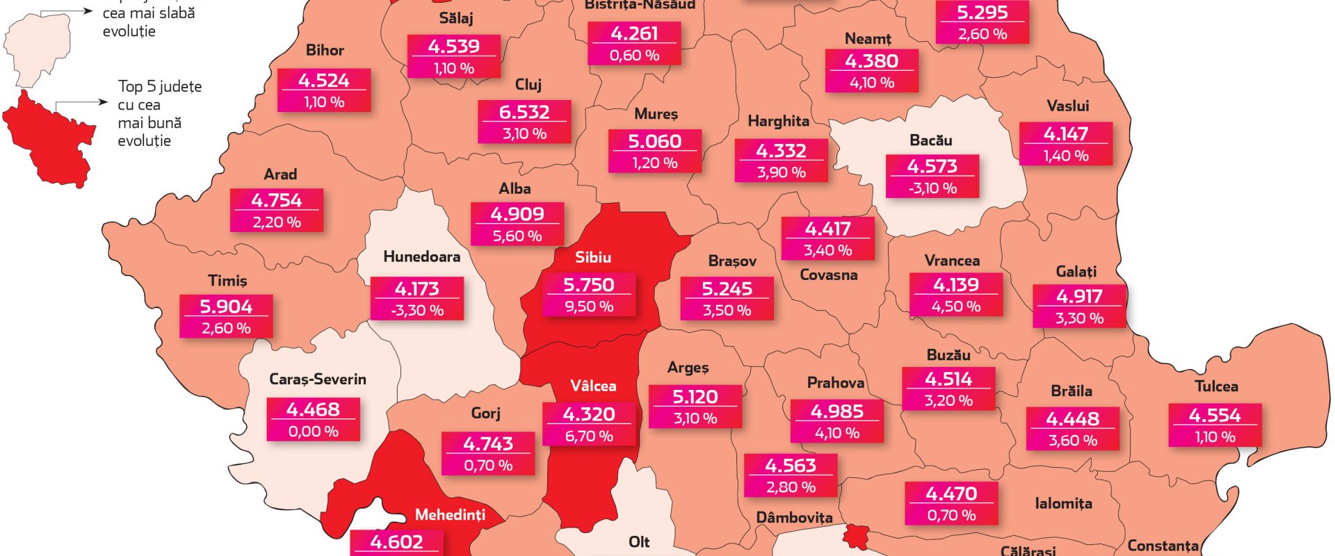 Harta salariilor în 2026: Patru județe joacă la retrogradare