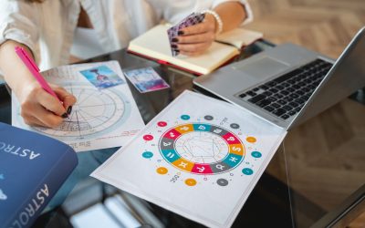 Zodia norocoasă: Bani ca prin minune pe 22 Aprilie, direct din cer