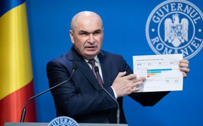 Bugetul SUFERĂ, funcționarul NU: „Pot pleca mâine!”