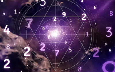 Compatibilitate după data nașterii: Cum te influențează ziua de naștere în relații