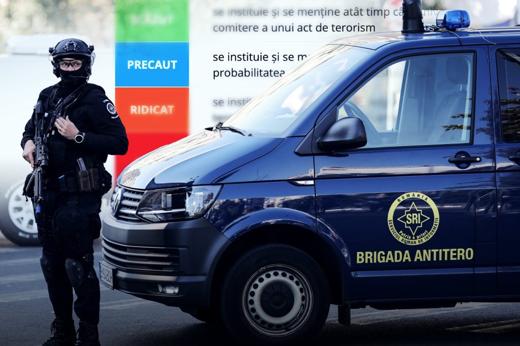 Alertă teroristă în România: SRI anunță cod „albastru-precaut”. Ce înseamnă?