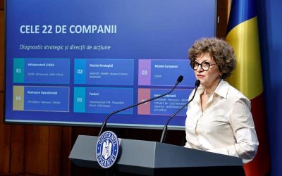 Reorganizarea companiilor de stat: Restructurare, închidere și listare la BVB – Planul Guvernului