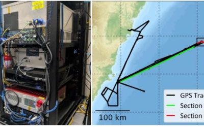 Ceasul atomic revoluționar: Test reușit pe mare de cercetători australieni