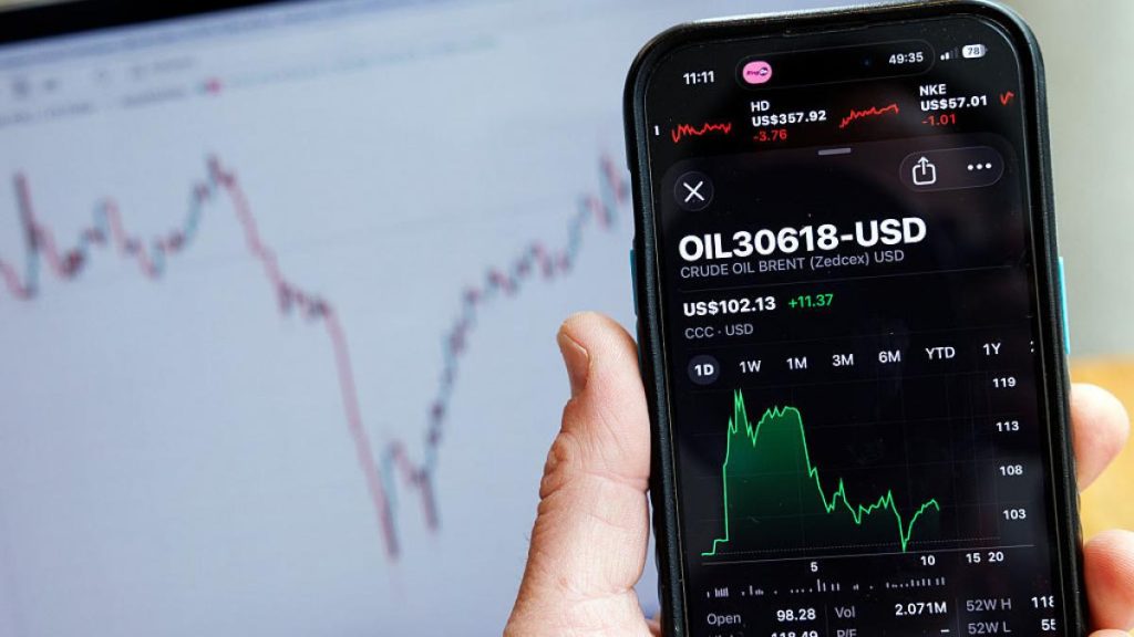 Petrolul se apropie de 100 de dolari: Creștere spectaculoasă de 6% față de vineri