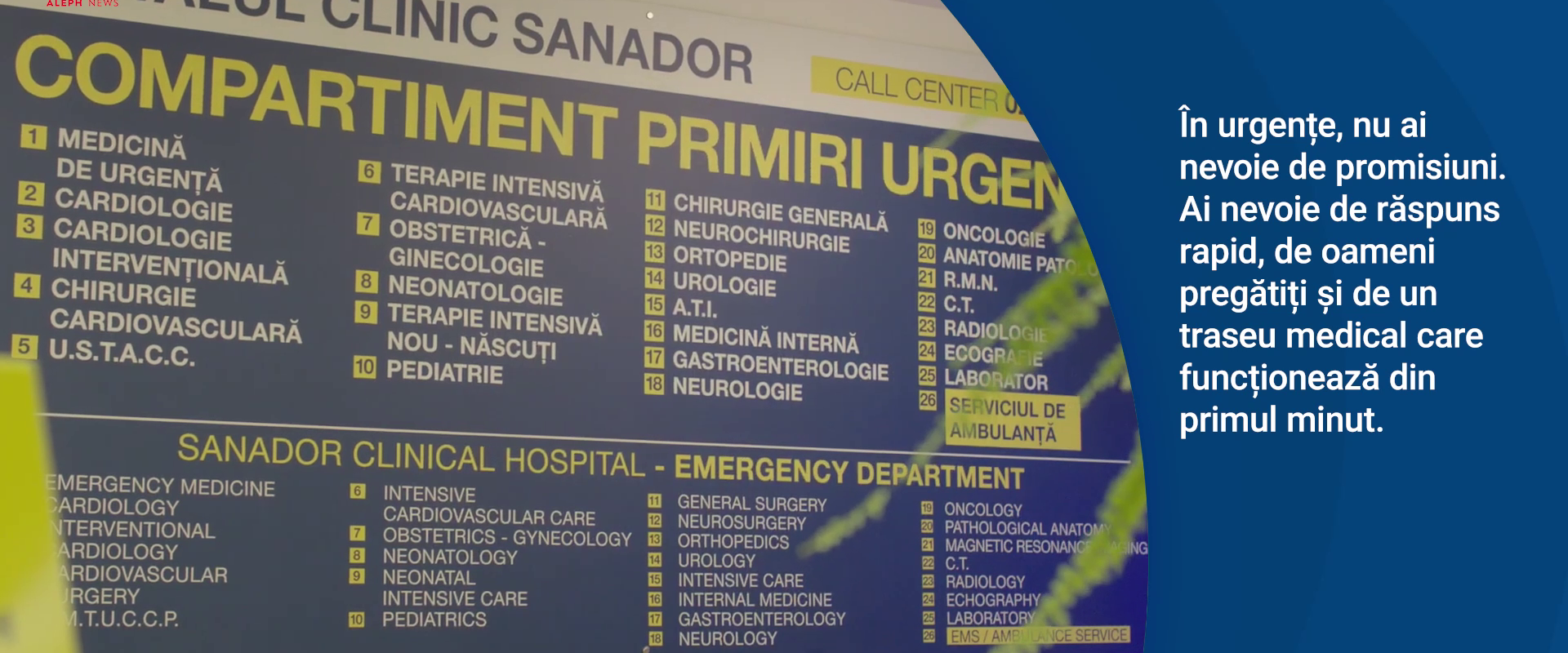 Sănador: Ce se întâmplă în centrul de primire urgențe