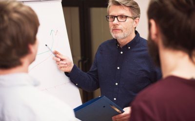 5 investiții MINIME în tine: Cum îți schimbi cariera și viața