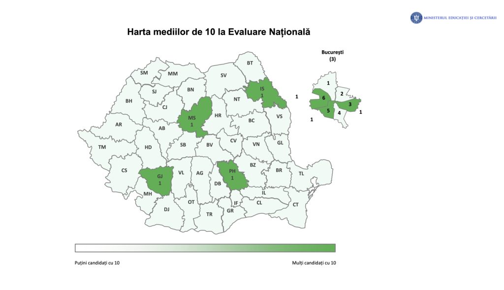 Medii 10 la Evaluarea Națională: Apocalipsă/Doar 7 elevi pe țară, 37 de județe goale