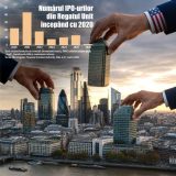 Londra pierde teren pe bursă, Brexitul agravează declinul