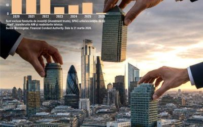 Londra pierde teren pe bursă, Brexitul agravează declinul