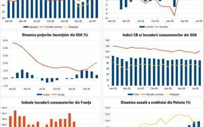 Bani și economie: Ce ne așteaptă pe 27 august