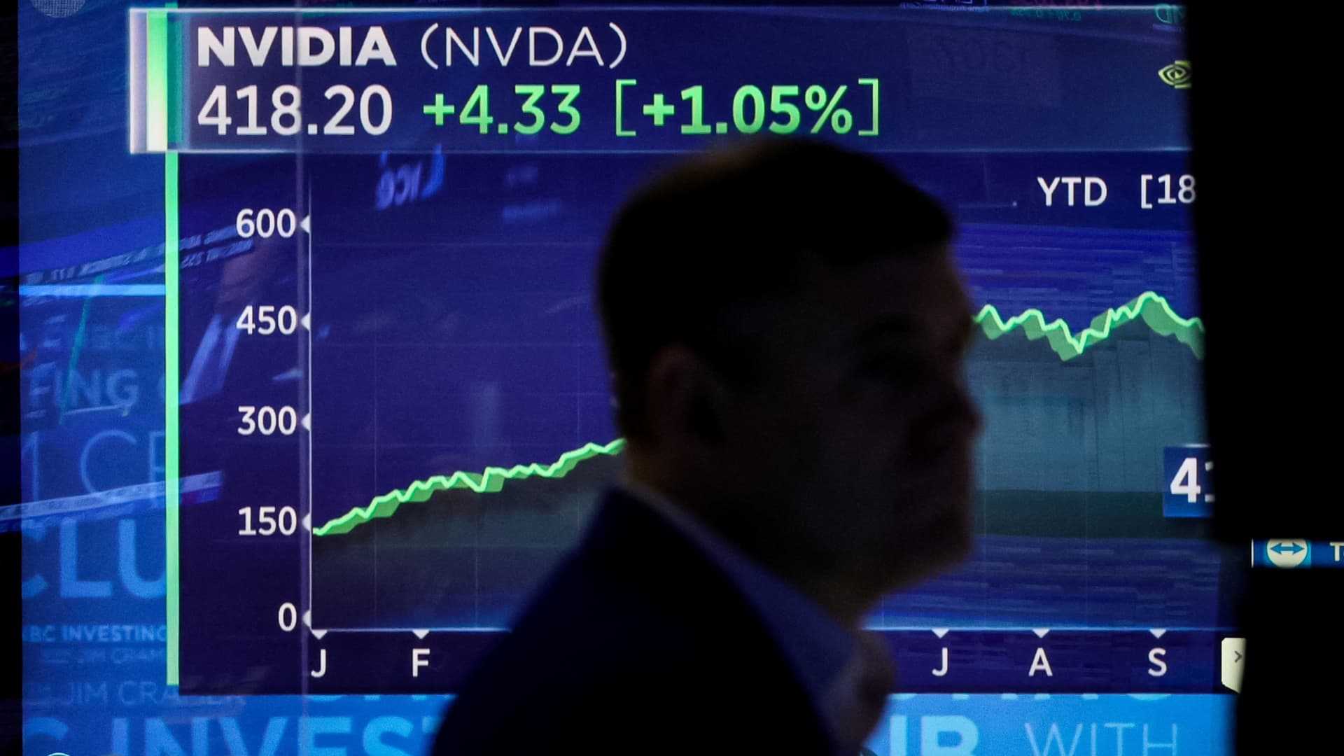Bursa azi: Ultimele știri pe viu