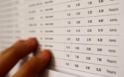 BAC 2026 Toamnă: Când Afli Notele și Cum Recuregi
