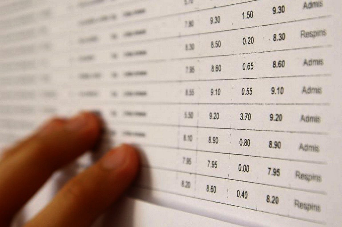 BAC 2026 Toamnă: Când Afli Notele și Cum Recuregi