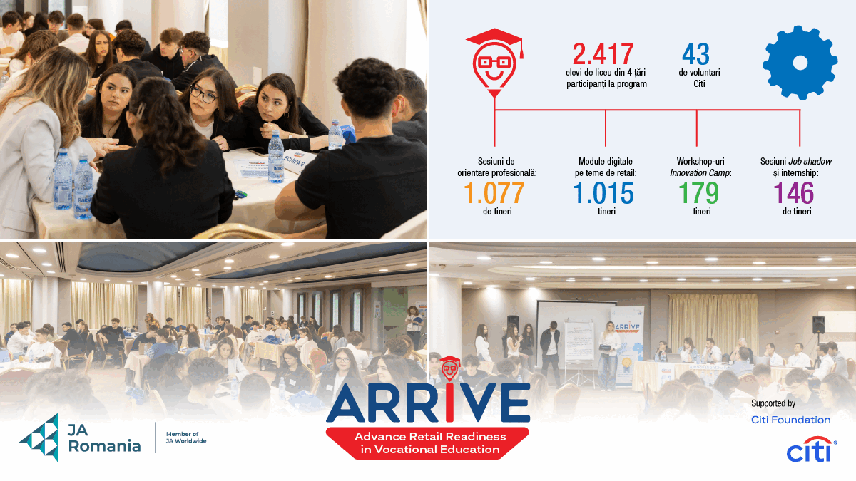 ARRIVE: 2.417 tineri europeni, susținuți de Citi Foundation