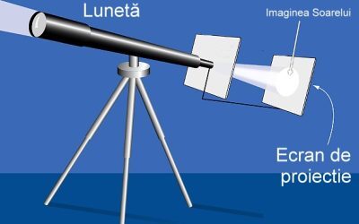 Eclipsa din 2026: Urseanu anunță observații astronomice spectaculoase