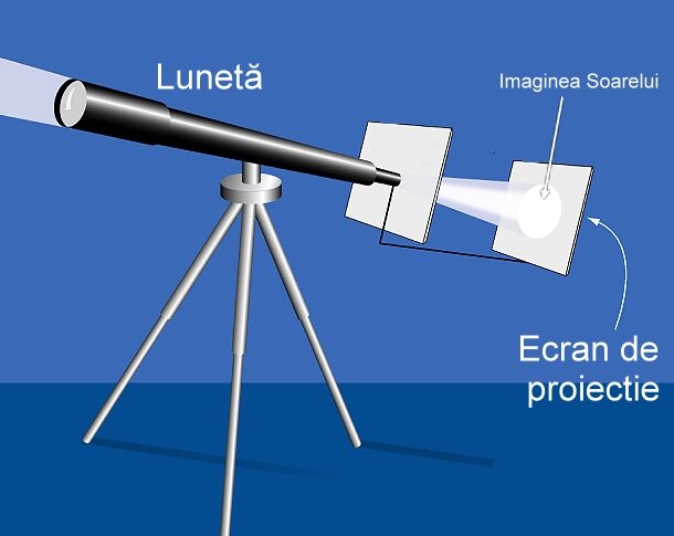 Eclipsa din 2026: Urseanu anunță observații astronomice spectaculoase