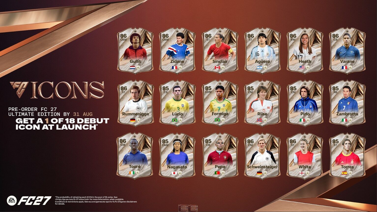 EA FC 27: Noi Legende! Cine intră în „Generația ’27”?