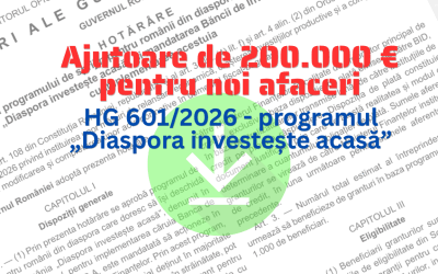 Diaspora Investește Acasă: 100 mil. EUR pentru afaceri în România