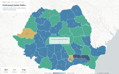 Spitalele din Buzău, sub lupa aplicației: Stăm pe roșu?