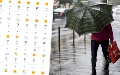 Toamna în România: Când scade temperatura în București sub 25°C