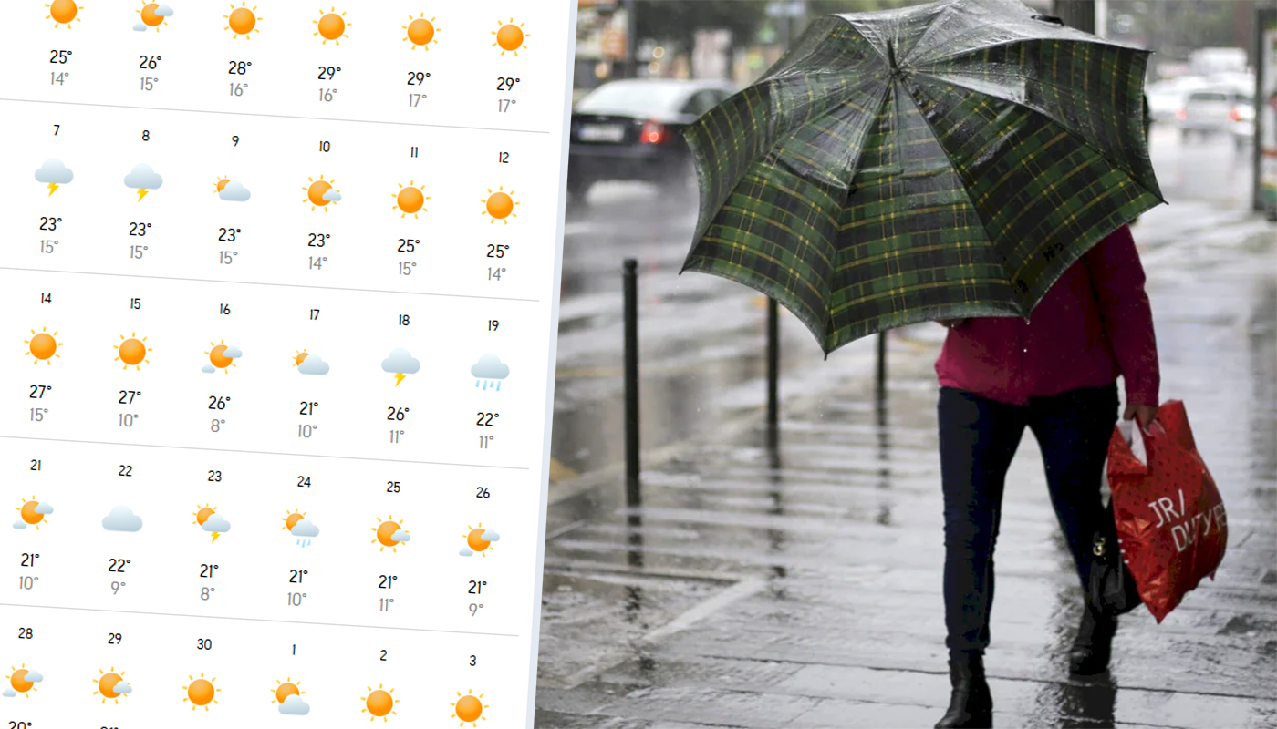 Toamna în România: Când scade temperatura în București sub 25°C