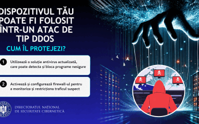 Telefonul tău, țintă cibernetică. Cum îl aperi