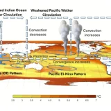 Iarnă 2027: Fenomene extreme anunță o cotitură climatică în Europa