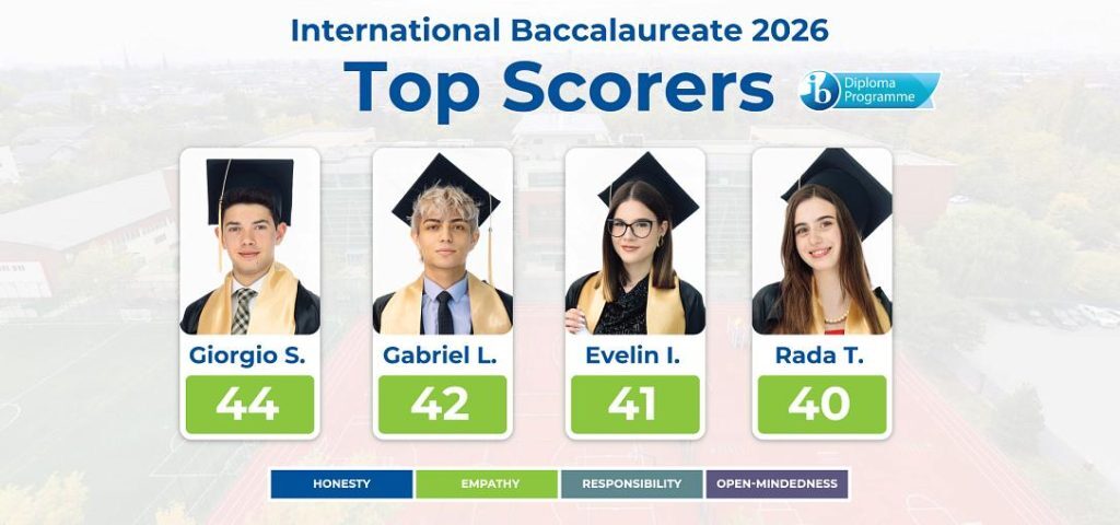 ISB: Succes răsunător la examenul IB Diploma