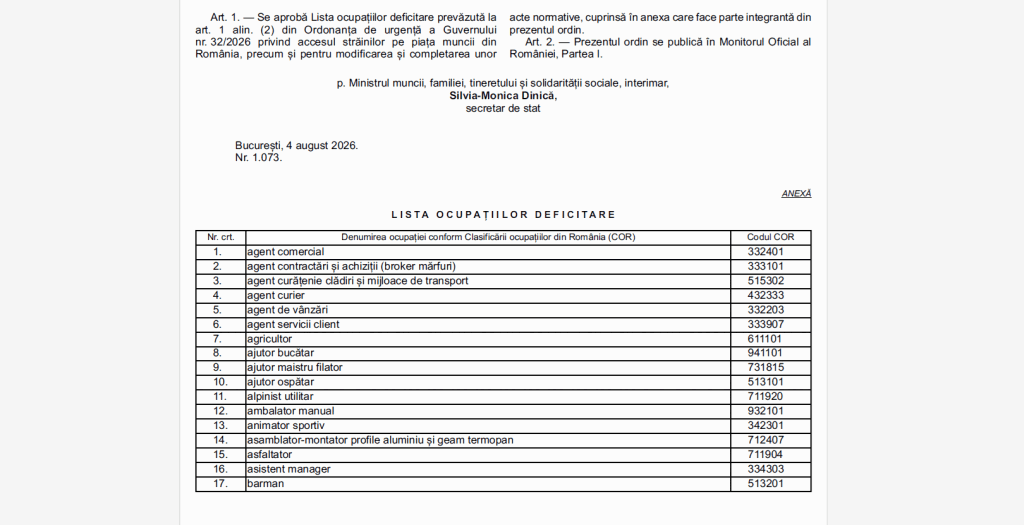Străinii non-UE primesc noi joburi în România