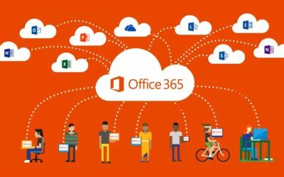 Microsoft forțează abonații spre abonamente mai scumpe