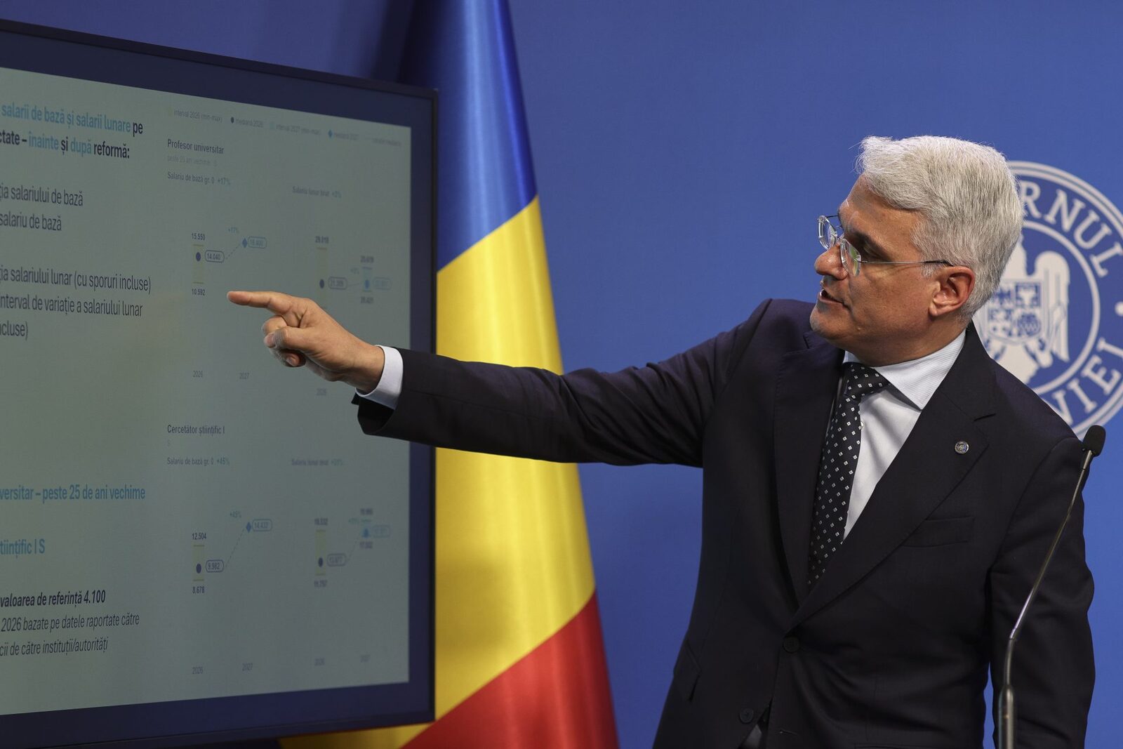 Pîslaru dezvăluie majorări salarii parlamentari. Am dovada