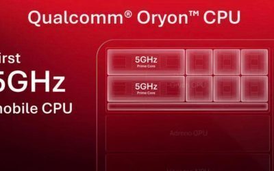 Qualcomm 5 GHz: Primul procesor mobil care sparge bariera