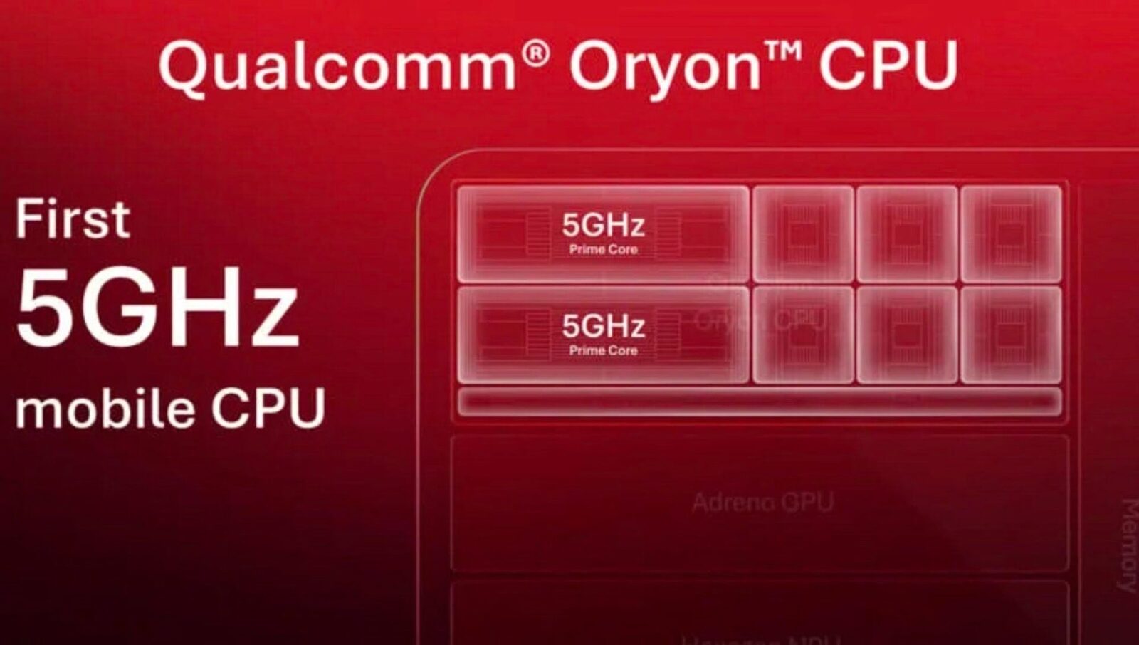 Qualcomm 5 GHz: Primul procesor mobil care sparge bariera
